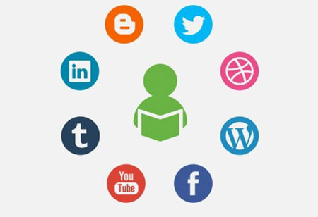 The Impact of Social Media on Education